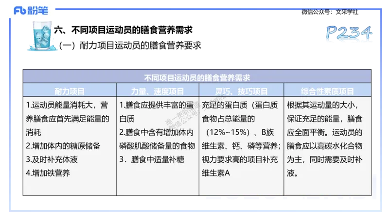 理论精讲11-体育保健学1-百川(1)(1)_4-教培资料-26年最新资料-同步更新_初中高中教资_03科三专项（进去保存报考的学科即可）_01科目三FB网课、三色速记手册、知识点导图等推荐