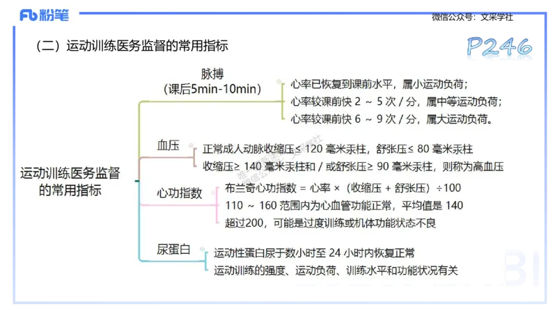 理论精讲11-体育保健学1-百川(1)(1)_4-教培资料-26年最新资料-同步更新_初中高中教资_03科三专项（进去保存报考的学科即可）_01科目三FB网课、三色速记手册、知识点导图等推荐