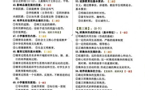 小学科目二必背简答题86个_4-教培资料-26年最新资料-同步更新_科一科二电子资料合集中小幼（笔记真题知识点汇总等）文件多，按需保存_科一科二知识专项（中小幼）推荐
