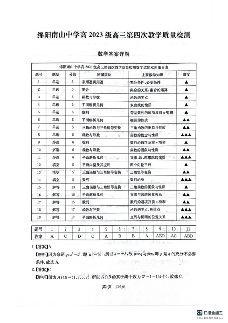 四川省2025一2026学年高三一轮复习阶段性测评数学答案_2025年12月_251208天府名校大联考&middot;四川省2025一2026学年高三一轮复习阶段性测评（全科）