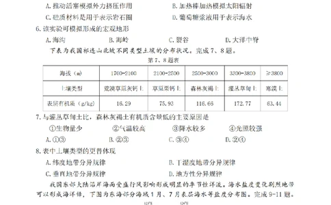 地理卷-2506衢州高二期末_2025年6月_250620浙江省衢州市2024-2025学年高二下学期6月教学质量检测（全科）_浙江省衢州市2024-2025学年高二下学期6月教学质量检测地理