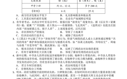 福建省福州第一中学2025-2026学年高三上学期11月期中历史试题（含答案）_251118福建省福州第一中学2025-2026学年高三上学期11月期中（全科）