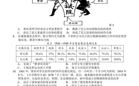 福建省福州第一中学2025-2026学年高三上学期11月期中历史试题（含答案）_251118福建省福州第一中学2025-2026学年高三上学期11月期中（全科）