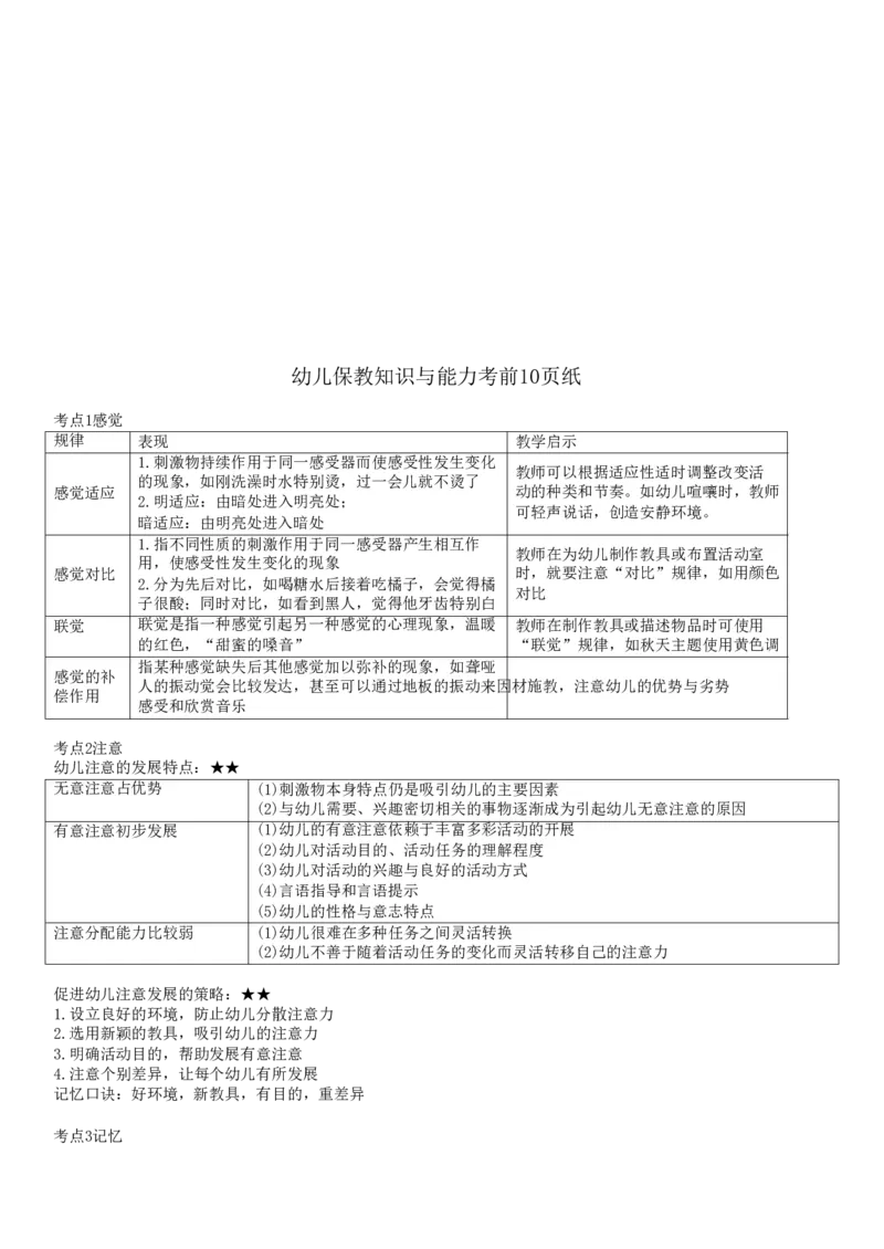 幼儿《保教知识与能力》考前考前狂背10页纸_4-教培资料-26年最新资料-同步更新_初中高中教资_2025上中学教资笔试_062025上教资笔试考前冲刺汇总_11、考前狂背10页纸