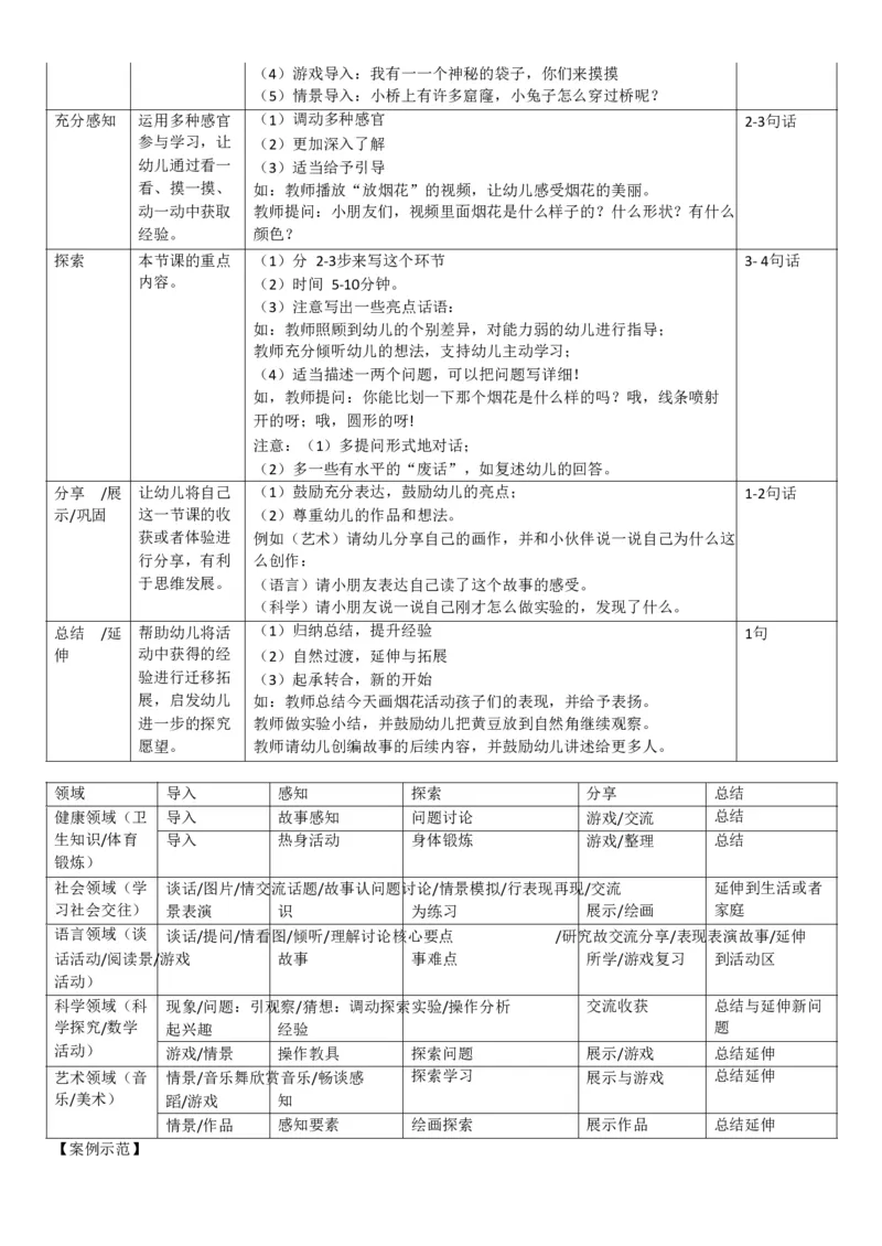 幼儿《保教知识与能力》考前考前狂背10页纸_4-教培资料-26年最新资料-同步更新_初中高中教资_2025上中学教资笔试_062025上教资笔试考前冲刺汇总_11、考前狂背10页纸