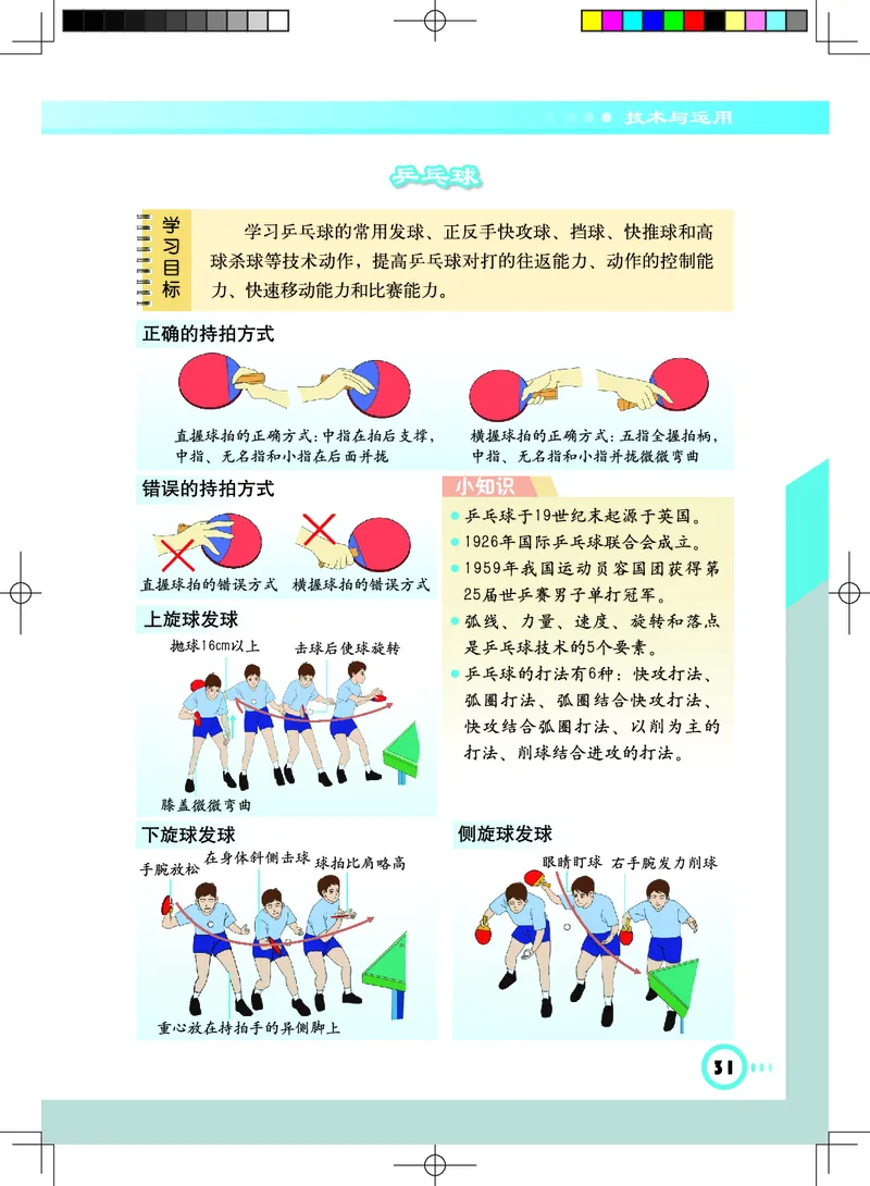 教科版7年级体育全一册高清教材_4-教培资料-26年最新资料-同步更新_初中高中教资_03科三专项（进去保存报考的学科即可）_02科三专项（笔记真题思维导图教学设计版本二）