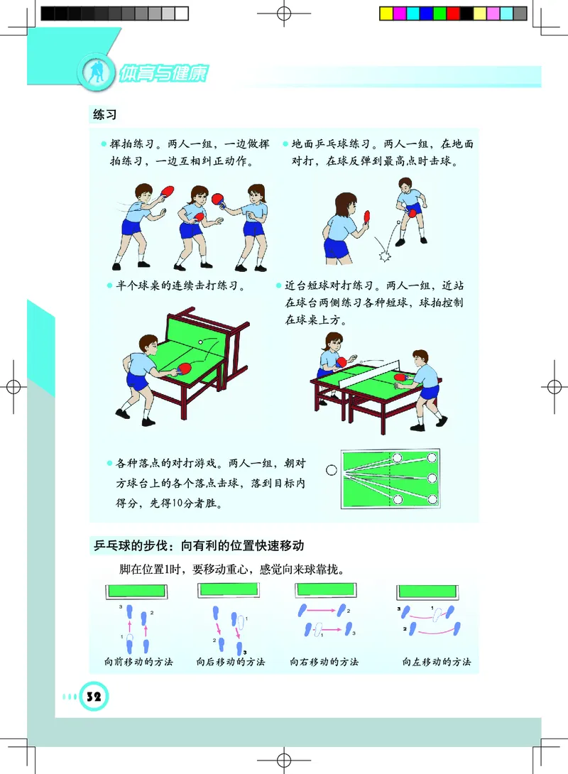 教科版7年级体育全一册高清教材_4-教培资料-26年最新资料-同步更新_初中高中教资_03科三专项（进去保存报考的学科即可）_02科三专项（笔记真题思维导图教学设计版本二）