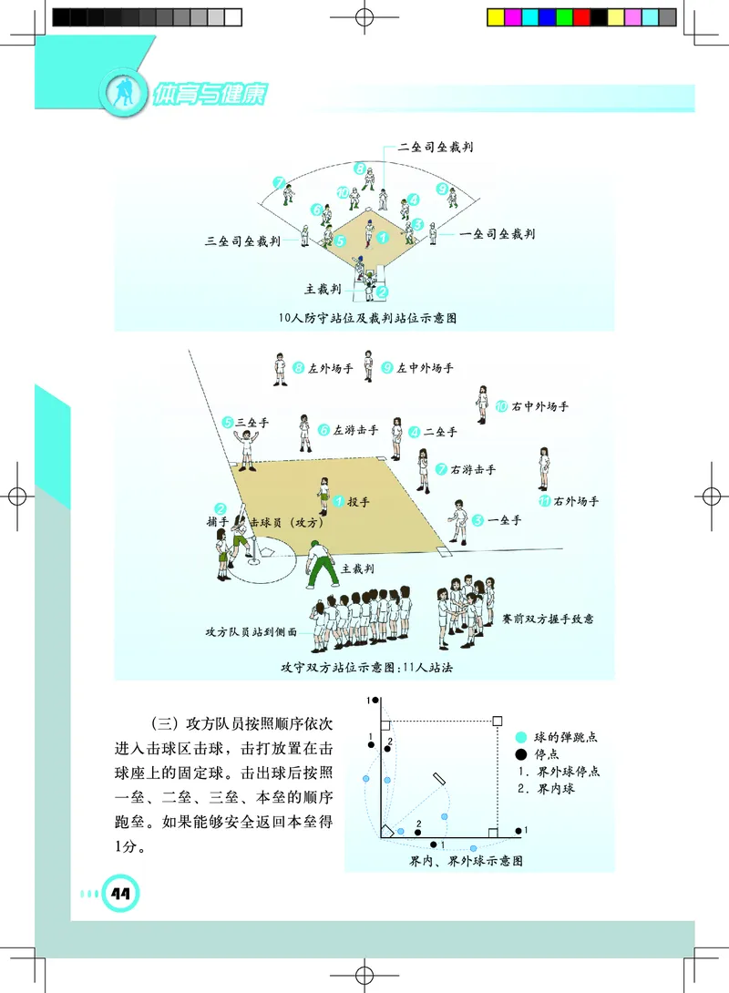 教科版7年级体育全一册高清教材_4-教培资料-26年最新资料-同步更新_初中高中教资_03科三专项（进去保存报考的学科即可）_02科三专项（笔记真题思维导图教学设计版本二）