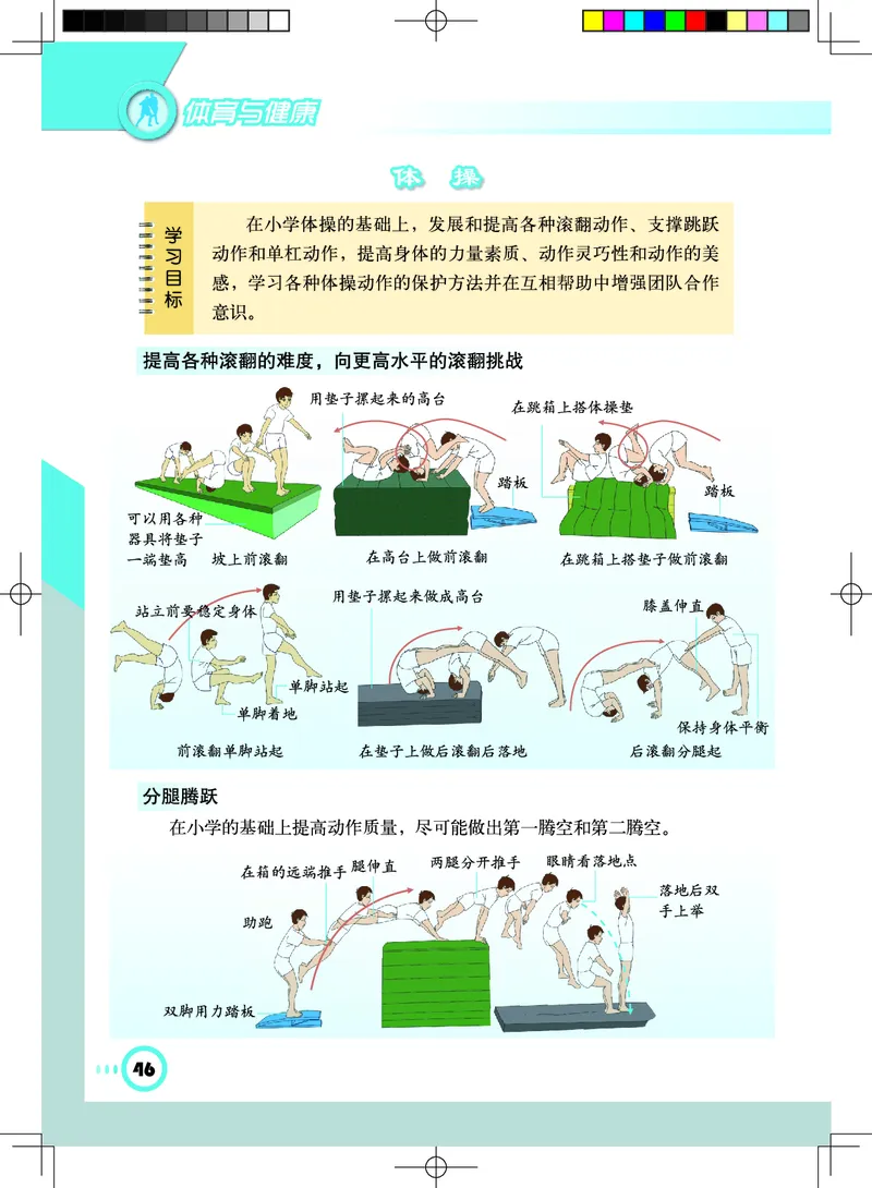 教科版7年级体育全一册高清教材_4-教培资料-26年最新资料-同步更新_初中高中教资_03科三专项（进去保存报考的学科即可）_02科三专项（笔记真题思维导图教学设计版本二）