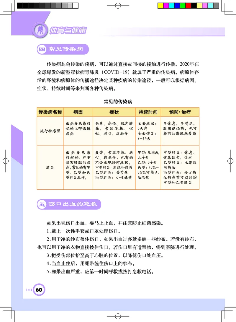 教科版7年级体育全一册高清教材_4-教培资料-26年最新资料-同步更新_初中高中教资_03科三专项（进去保存报考的学科即可）_02科三专项（笔记真题思维导图教学设计版本二）