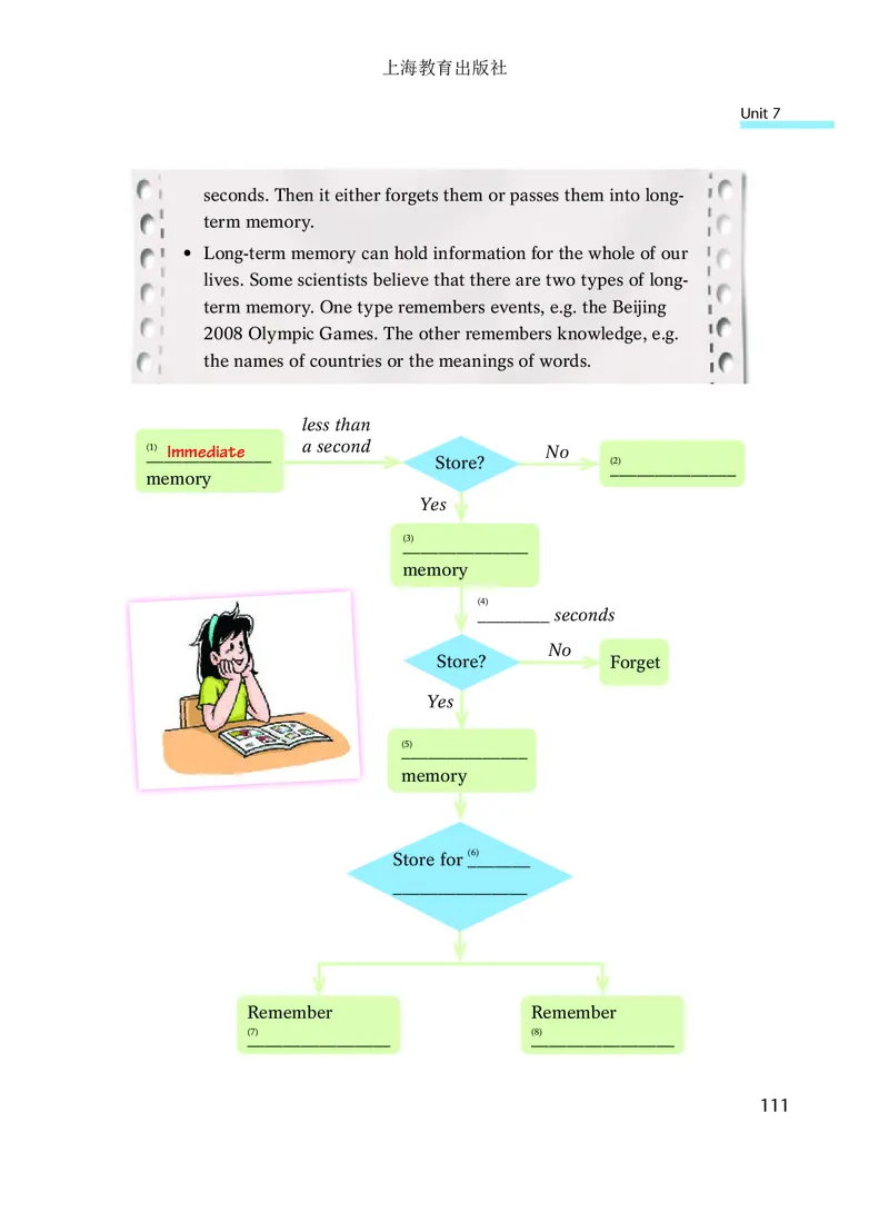 沪教版8年级英语上册高清教材_4-教培资料-26年最新资料-同步更新_初中高中教资_03科三专项（进去保存报考的学科即可）_02科三专项（笔记真题思维导图教学设计版本二）