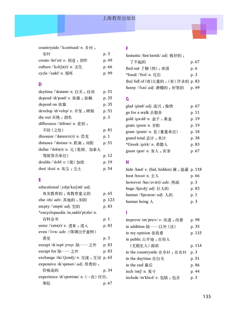 沪教版8年级英语上册高清教材_4-教培资料-26年最新资料-同步更新_初中高中教资_03科三专项（进去保存报考的学科即可）_02科三专项（笔记真题思维导图教学设计版本二）