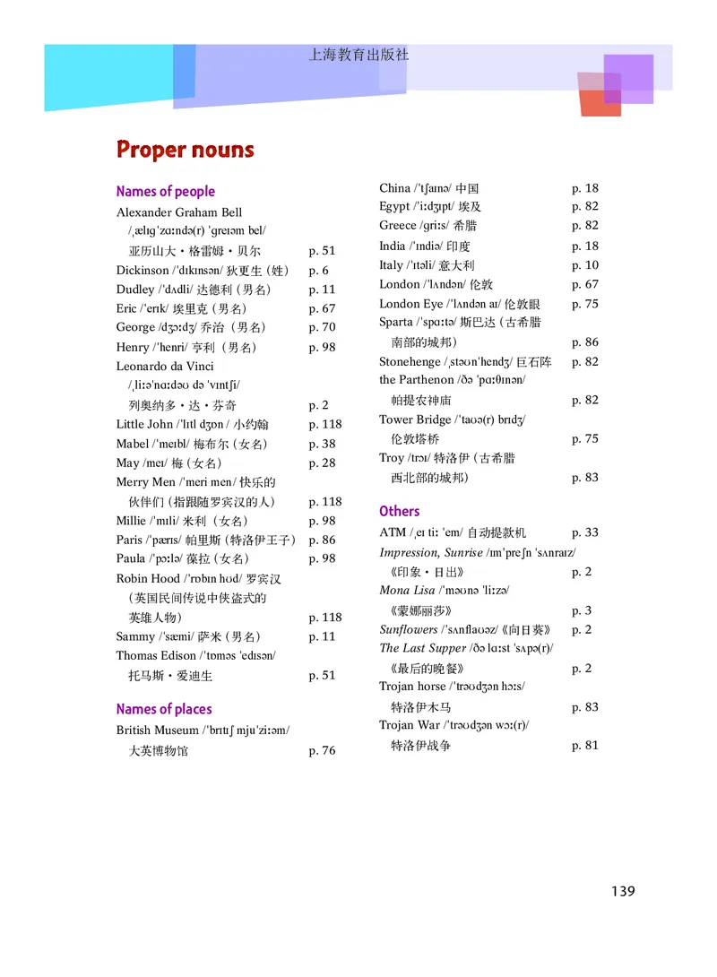 沪教版8年级英语上册高清教材_4-教培资料-26年最新资料-同步更新_初中高中教资_03科三专项（进去保存报考的学科即可）_02科三专项（笔记真题思维导图教学设计版本二）