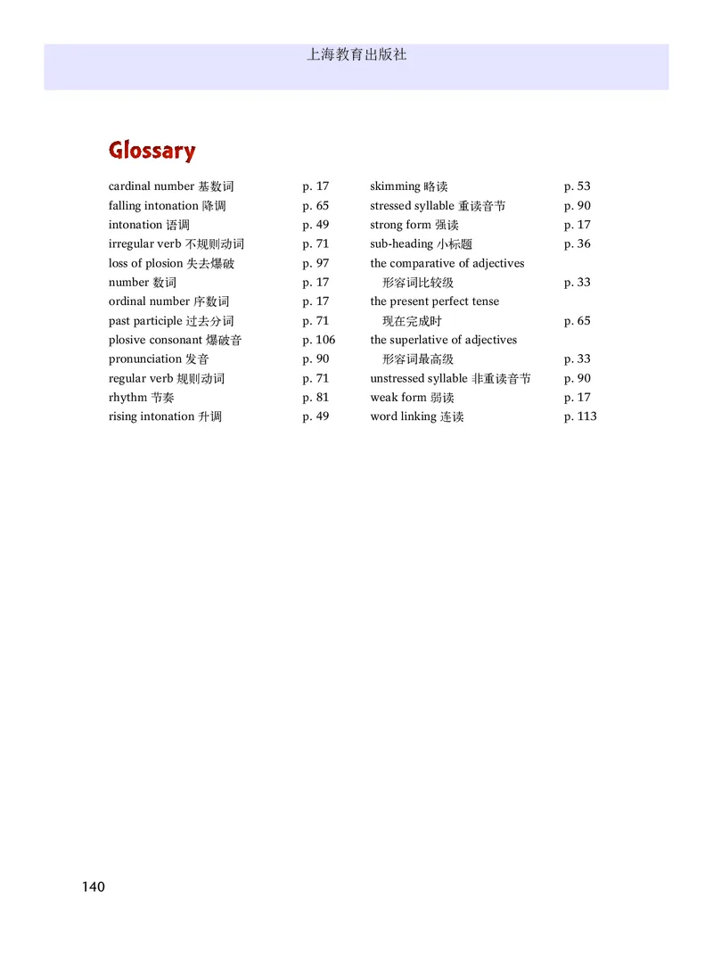 沪教版8年级英语上册高清教材_4-教培资料-26年最新资料-同步更新_初中高中教资_03科三专项（进去保存报考的学科即可）_02科三专项（笔记真题思维导图教学设计版本二）