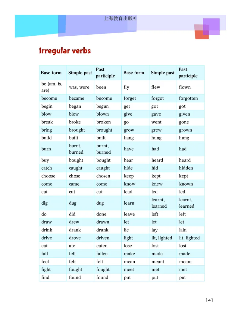 沪教版8年级英语上册高清教材_4-教培资料-26年最新资料-同步更新_初中高中教资_03科三专项（进去保存报考的学科即可）_02科三专项（笔记真题思维导图教学设计版本二）