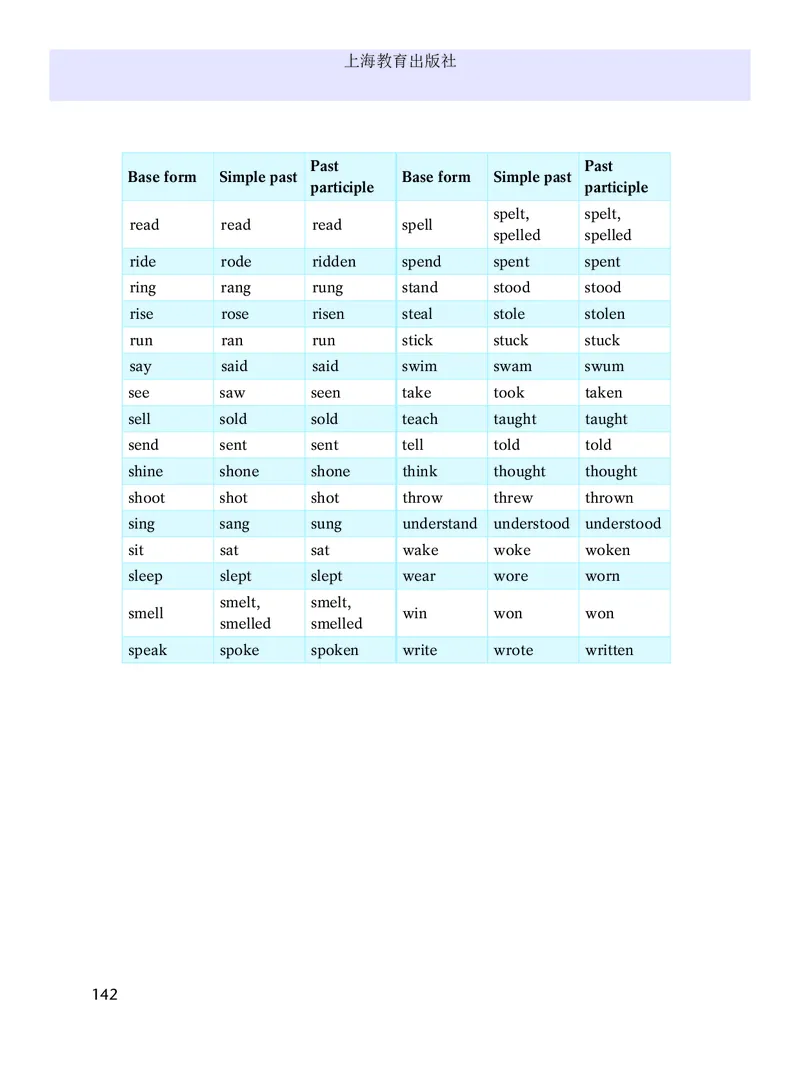 沪教版8年级英语上册高清教材_4-教培资料-26年最新资料-同步更新_初中高中教资_03科三专项（进去保存报考的学科即可）_02科三专项（笔记真题思维导图教学设计版本二）