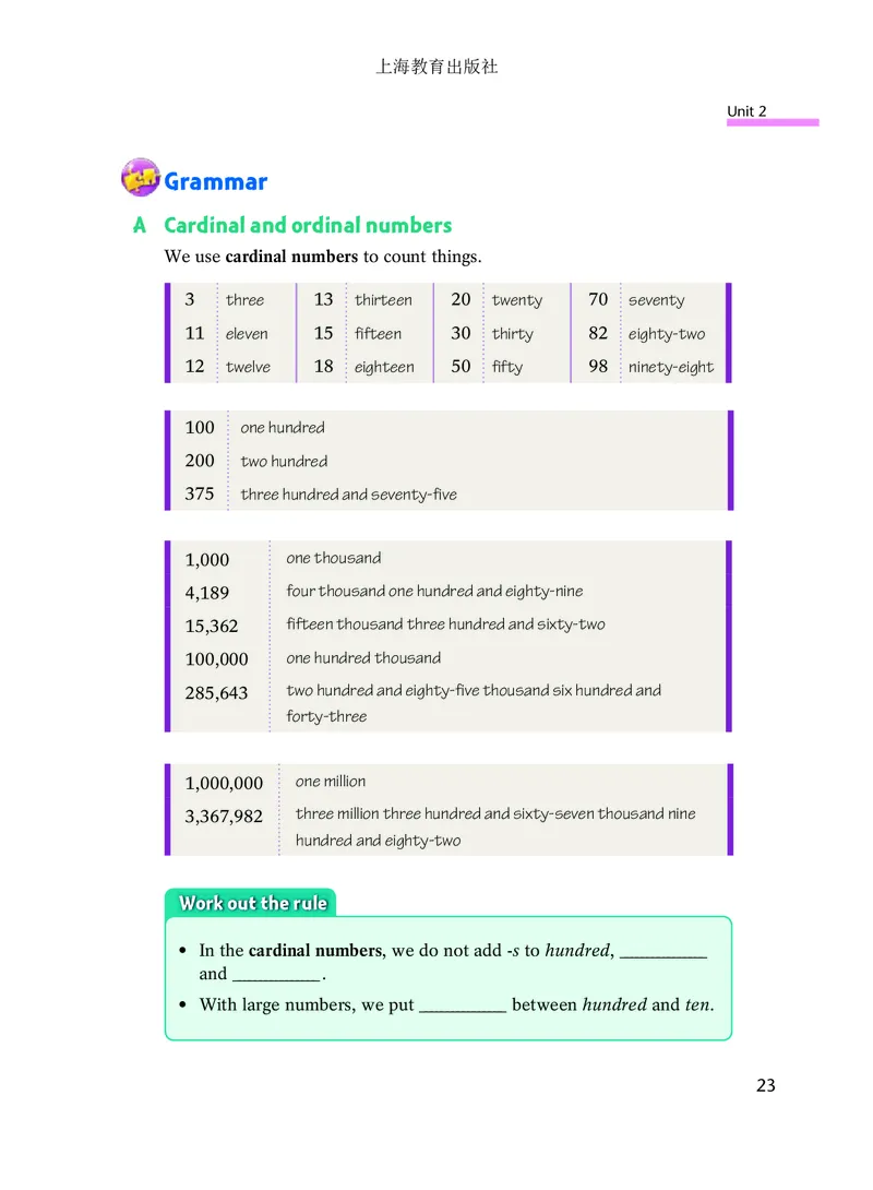 沪教版8年级英语上册高清教材_4-教培资料-26年最新资料-同步更新_初中高中教资_03科三专项（进去保存报考的学科即可）_02科三专项（笔记真题思维导图教学设计版本二）