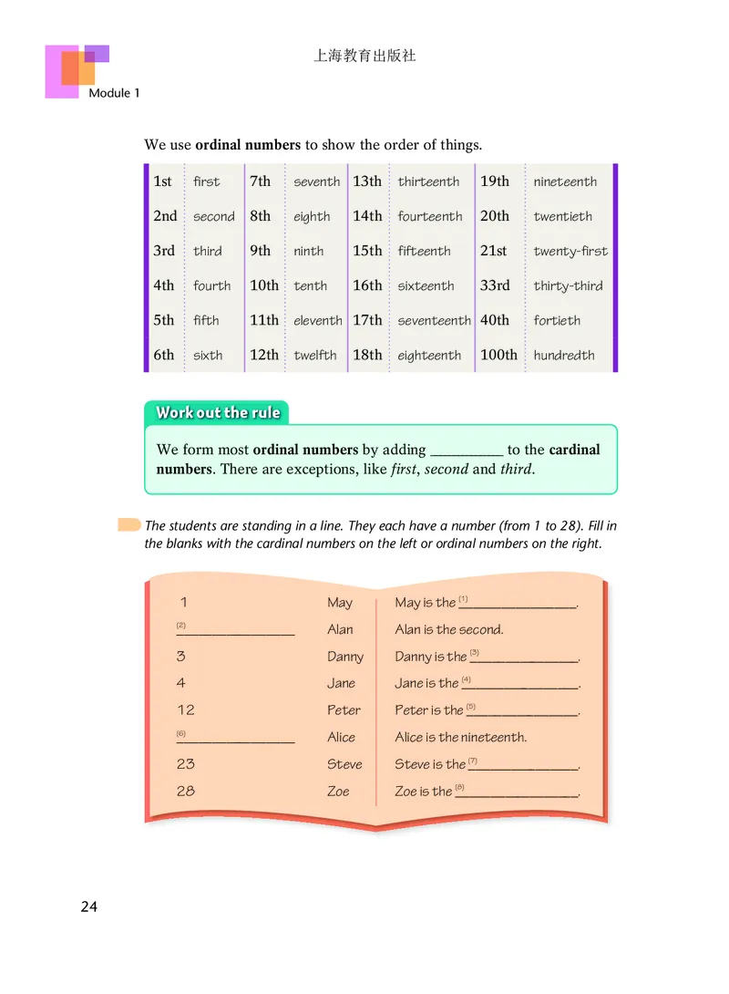 沪教版8年级英语上册高清教材_4-教培资料-26年最新资料-同步更新_初中高中教资_03科三专项（进去保存报考的学科即可）_02科三专项（笔记真题思维导图教学设计版本二）