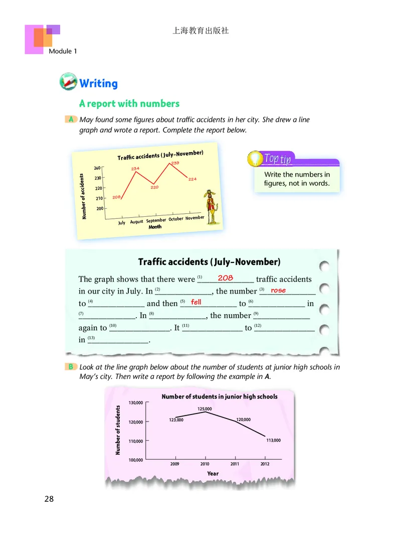 沪教版8年级英语上册高清教材_4-教培资料-26年最新资料-同步更新_初中高中教资_03科三专项（进去保存报考的学科即可）_02科三专项（笔记真题思维导图教学设计版本二）