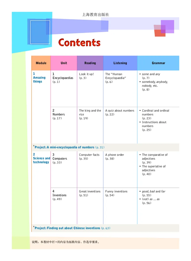 沪教版8年级英语上册高清教材_4-教培资料-26年最新资料-同步更新_初中高中教资_03科三专项（进去保存报考的学科即可）_02科三专项（笔记真题思维导图教学设计版本二）