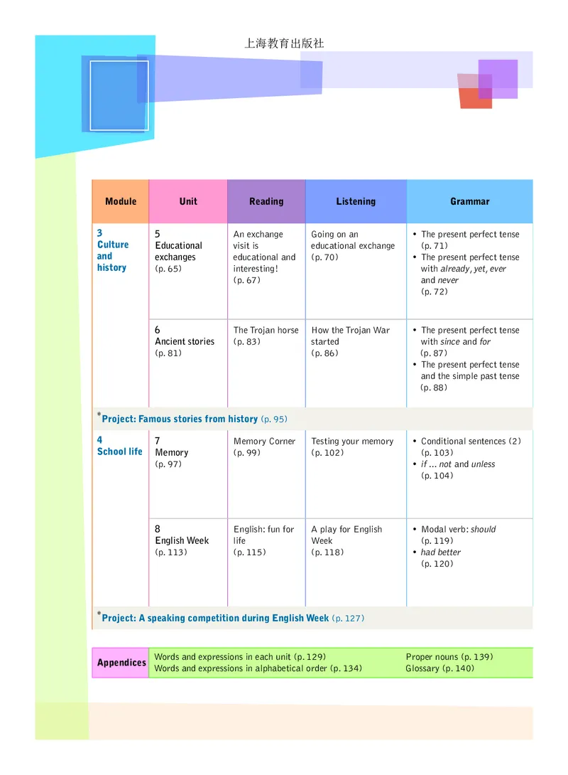 沪教版8年级英语上册高清教材_4-教培资料-26年最新资料-同步更新_初中高中教资_03科三专项（进去保存报考的学科即可）_02科三专项（笔记真题思维导图教学设计版本二）