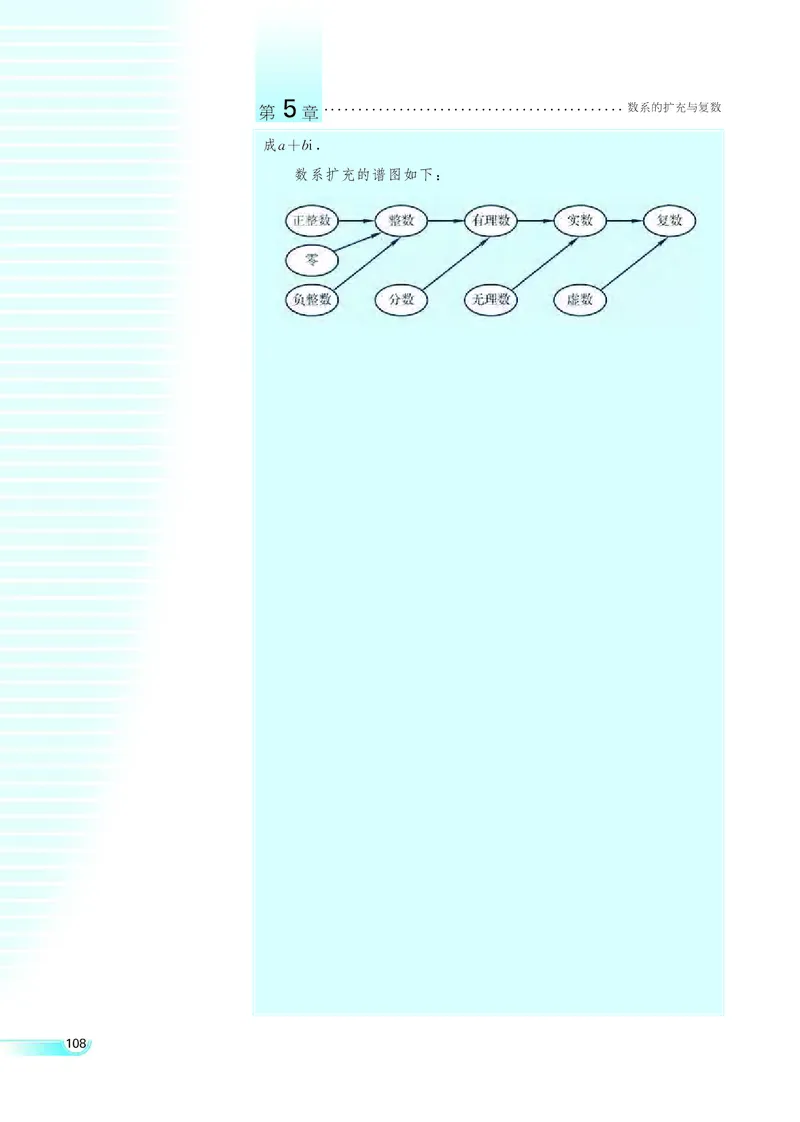 湘教版高中数学选修2-2理科_4-教培资料-26年最新资料-同步更新_初中高中教资_03科三专项（进去保存报考的学科即可）_02科三专项（笔记真题思维导图教学设计版本二）