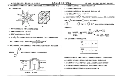 化学四轮冲刺终极押题卷_2025年6月_250605河北省衡水中学2025届高三6月押题密卷