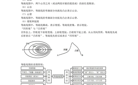 教师资格《（高中）地理》三色速记手册_4-教培资料-26年最新资料-同步更新_初中高中教资_03科三专项（进去保存报考的学科即可）_03科三初高中三色笔记（无水印版）_高中