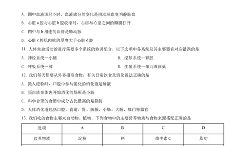 精品解析：2022年内蒙古赤峰市中考生物真题（原卷版）_中考真题_8.生物中考真题2015-2024年_2022年全国中考生物114份14