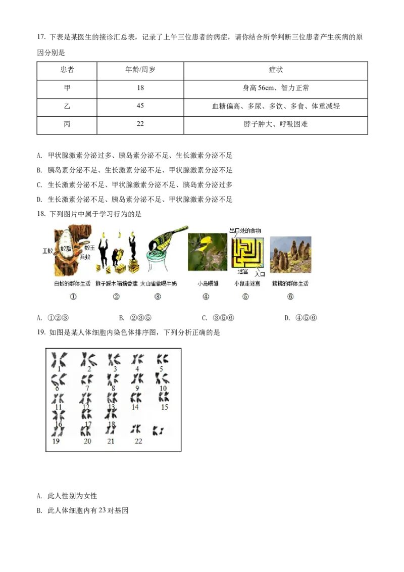 精品解析：2022年内蒙古赤峰市中考生物真题（原卷版）_中考真题_8.生物中考真题2015-2024年_2022年全国中考生物114份14