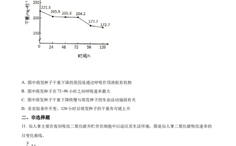 精品解析：2022年内蒙古自治区阿拉善盟生物会考试题（原卷版）_中考真题_8.生物中考真题2015-2024年_2022年全国中考生物114份14