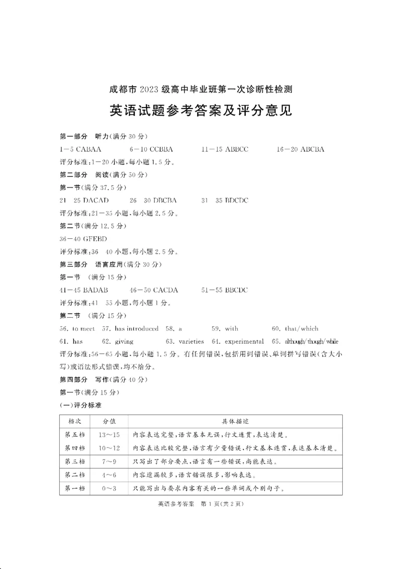 成都市2023级高中毕业班第一次诊断性检测英语答案_2025年12月_251224四川省成都市2023级(2026届)高中毕业班高三年级第一次诊断性检测（全科）