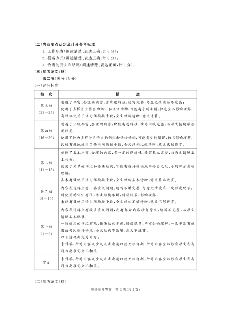 成都市2023级高中毕业班第一次诊断性检测英语答案_2025年12月_251224四川省成都市2023级(2026届)高中毕业班高三年级第一次诊断性检测（全科）