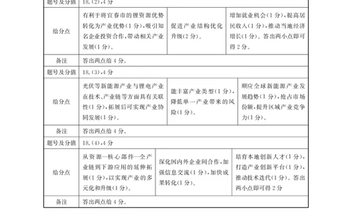 地理答案_251125广西省金太阳2026届11月高三跨市（桂林、贵港）联合调研卷（26-10-104C）（全科）