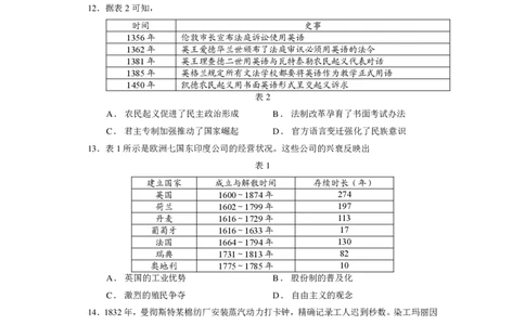 2025&mdash;2026学年度第一学期期中学业水平诊断历史_251113山东省烟台市2025&mdash;2026学年度第一学期期中学业水平诊断（全科）