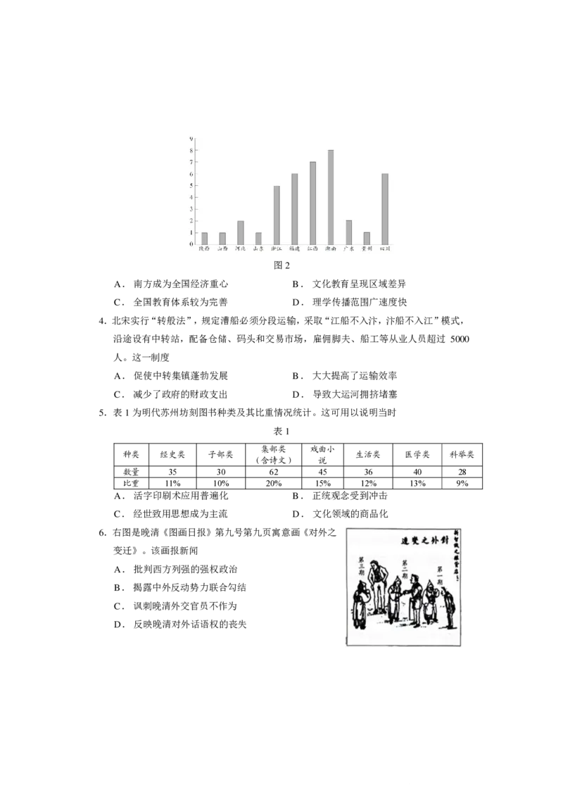 2025&mdash;2026学年度第一学期期中学业水平诊断历史_251113山东省烟台市2025&mdash;2026学年度第一学期期中学业水平诊断（全科）