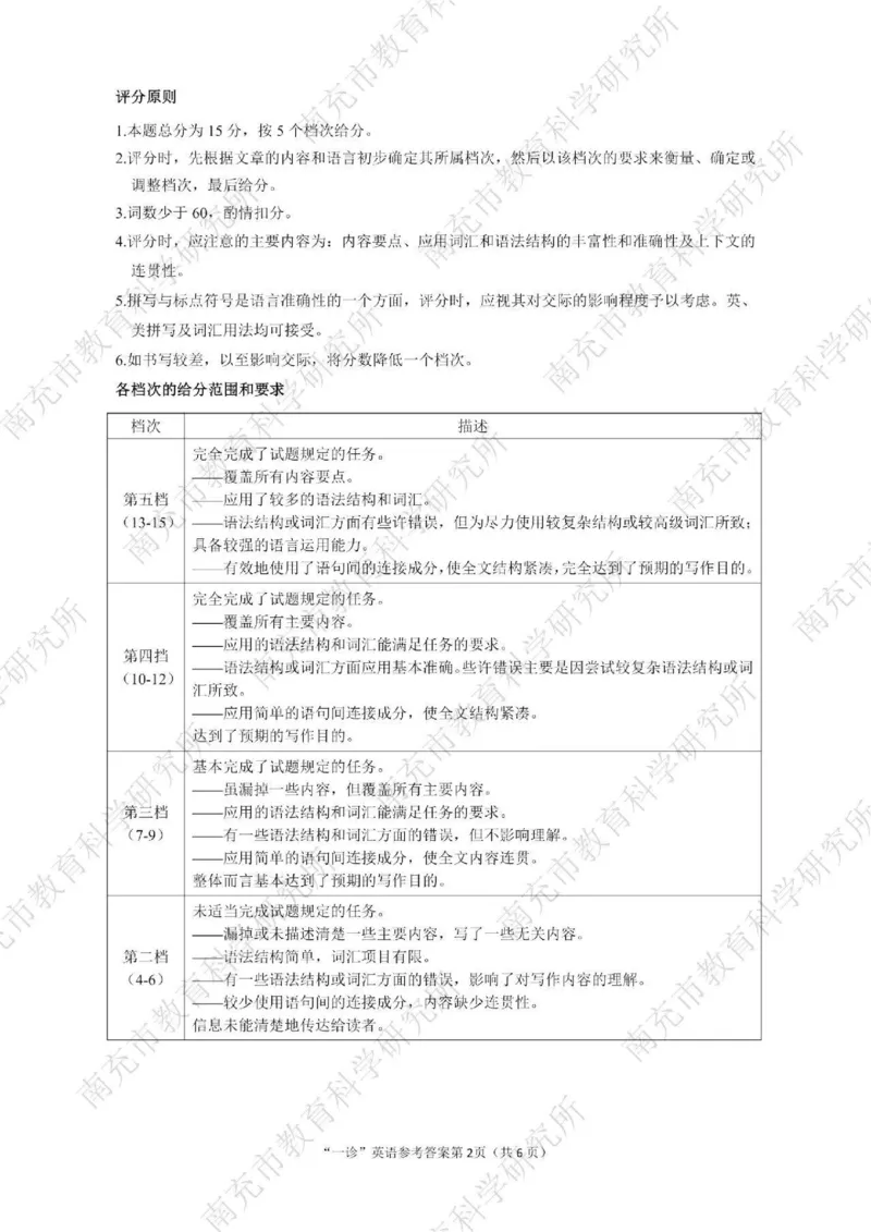 南充市高2026届高考适应性考试（一诊）英语标答_251127四川省南充市高2026届高考适应性考试（一诊）（全科）