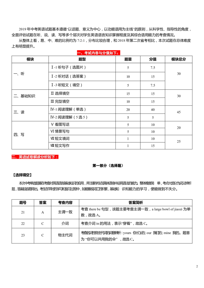 福建省2019年中考英语真题试题（含解析）_中考真题_3.英语中考真题2015-2024年_2019年全国中考YINGYU148份