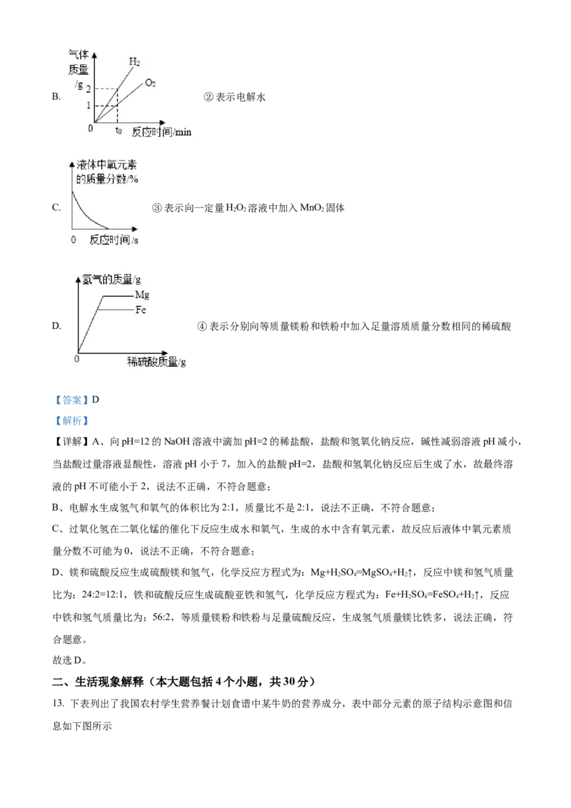 精品解析：2022年四川省南充市中考化学真题（解析版）_中考真题_5.化学中考真题2015-2024年_2022年中考化学真题（127份）14