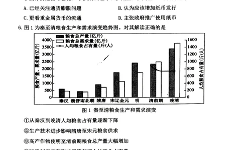 丹东市2023-2024上学期期末高三历史试题_2024届辽宁省丹东市高三上学期期末教学质量监测_辽宁省丹东市2024届高三上学期期末教学质量监测历史_历史