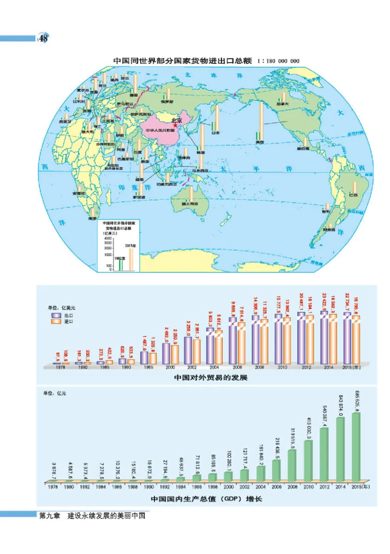 湘教版8年级地理下册地理图册_4-教培资料-26年最新资料-同步更新_初中高中教资_03科三专项（进去保存报考的学科即可）_02科三专项（笔记真题思维导图教学设计版本二）