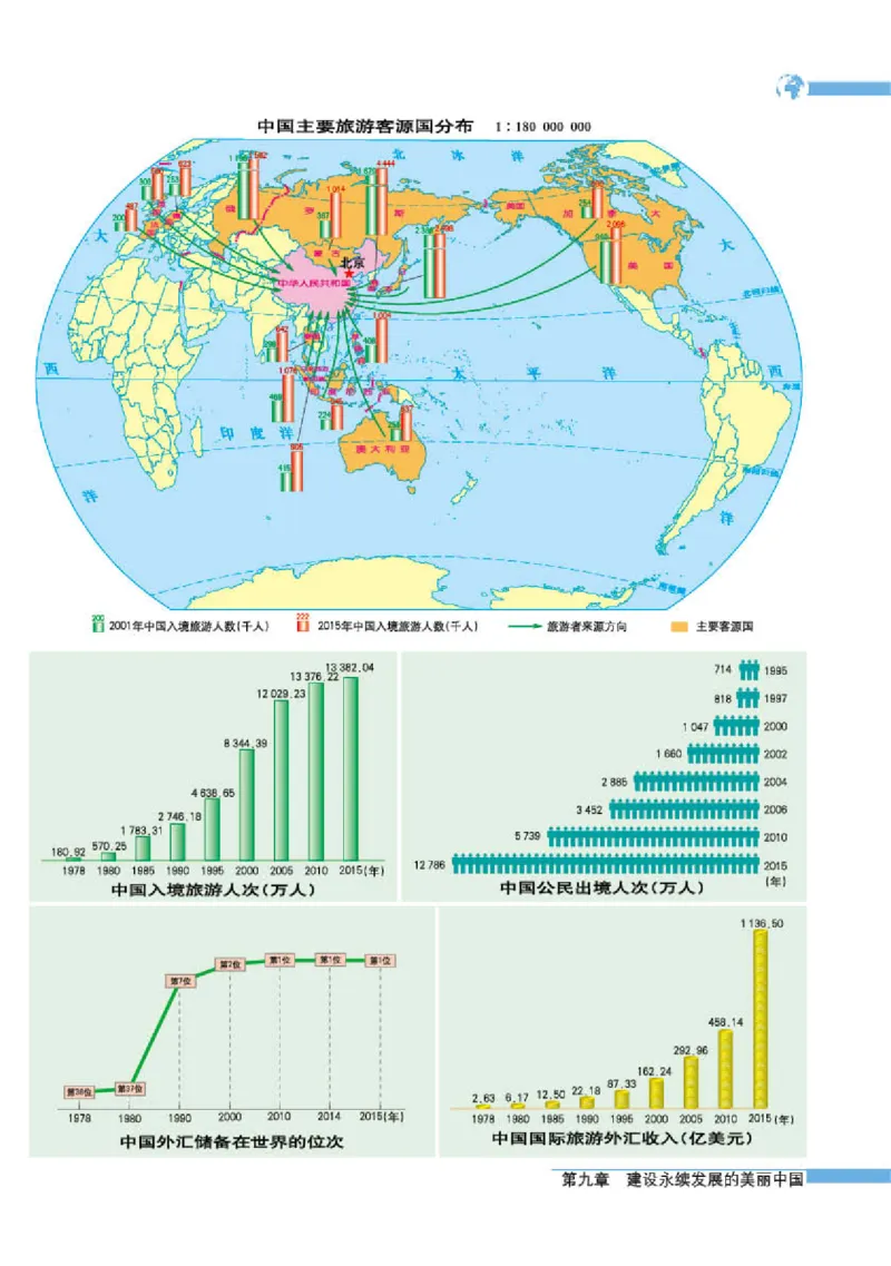 湘教版8年级地理下册地理图册_4-教培资料-26年最新资料-同步更新_初中高中教资_03科三专项（进去保存报考的学科即可）_02科三专项（笔记真题思维导图教学设计版本二）