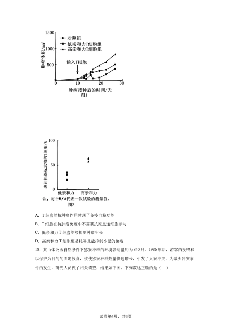 黑、吉、辽、内蒙辽宁、黑龙江、吉林、内蒙古_1.高考2025全国各省真题+答案_9.高考生物真题答案更新中