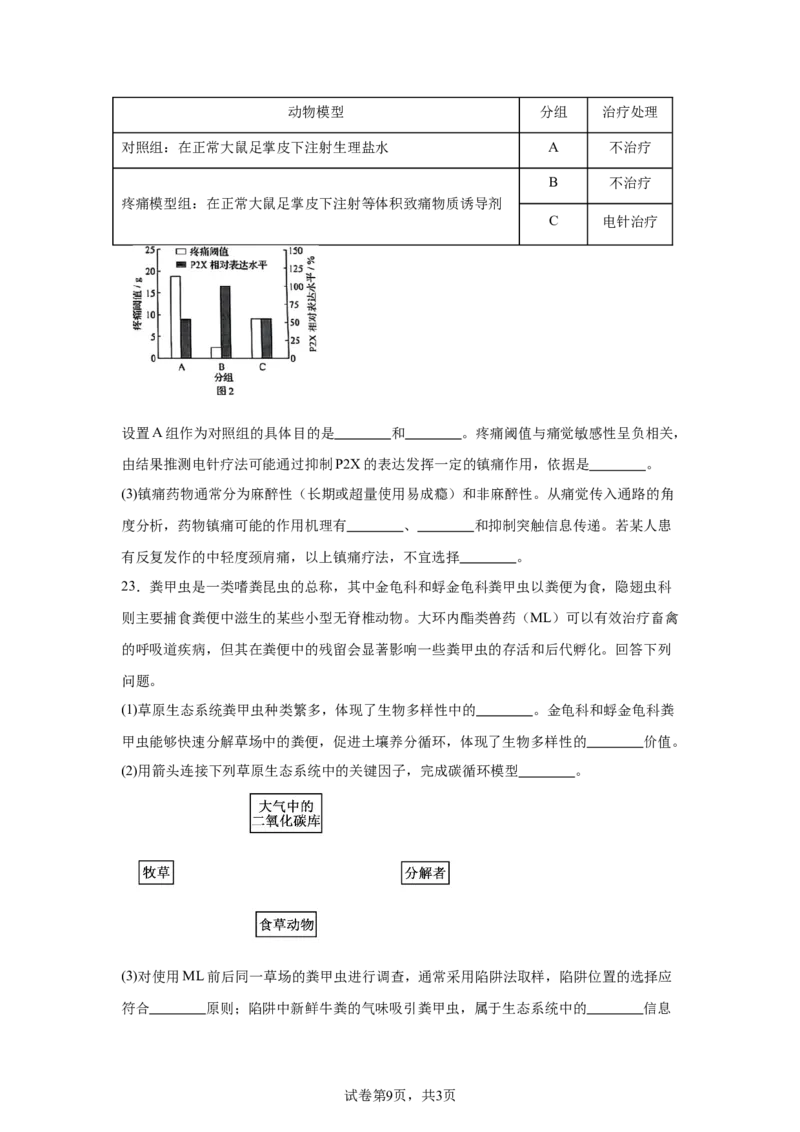 黑、吉、辽、内蒙辽宁、黑龙江、吉林、内蒙古_1.高考2025全国各省真题+答案_9.高考生物真题答案更新中