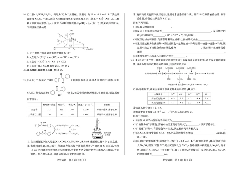 湖南省天一大联考2025届高三5月最后一卷-化学高三_2025年6月_250603湖南省天一大联考2025届高三5月最后一卷（全科）_湖南省天一大联考2025届高三5月最后一卷-化学