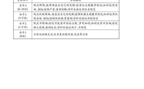山东省泰安市2026届高三上学期期中考试政治答案_251118山东省泰安市2026届高三上学期期中考试（全科）
