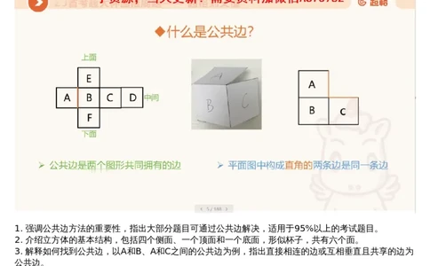 03.图推专项刷题3_文字解析版_2026考公资料_（05）超格_行测申论2025超格合集(行测&申论&政治理论)_行测申论2025省考超格超大杯刷题课（五合一）_超格五合一文字解析版_图推