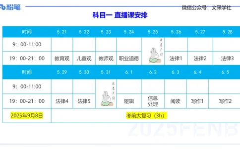 理论精讲01-职业理念教育观-包展羽_4-教培资料-26年最新资料-同步更新_幼儿教资_012025下FB幼儿系统班_幼儿园25下-综合素质_1.理论精讲_讲义