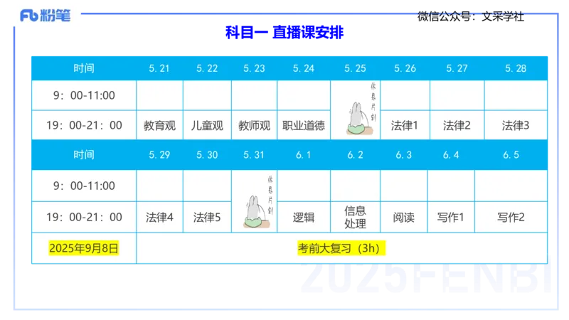 理论精讲01-职业理念教育观-包展羽_4-教培资料-26年最新资料-同步更新_幼儿教资_012025下FB幼儿系统班_幼儿园25下-综合素质_1.理论精讲_讲义