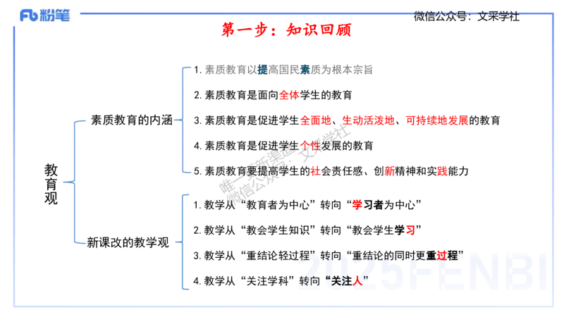 理论精讲01-职业理念教育观-包展羽_4-教培资料-26年最新资料-同步更新_幼儿教资_012025下FB幼儿系统班_幼儿园25下-综合素质_1.理论精讲_讲义
